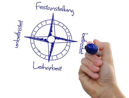 Festanstellung oder Leiharbeit