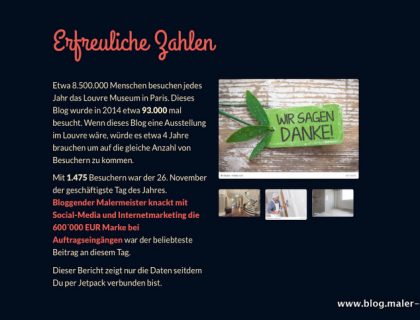 Erfreuliche Zahlen - Besucherrekord auf unserem Blog