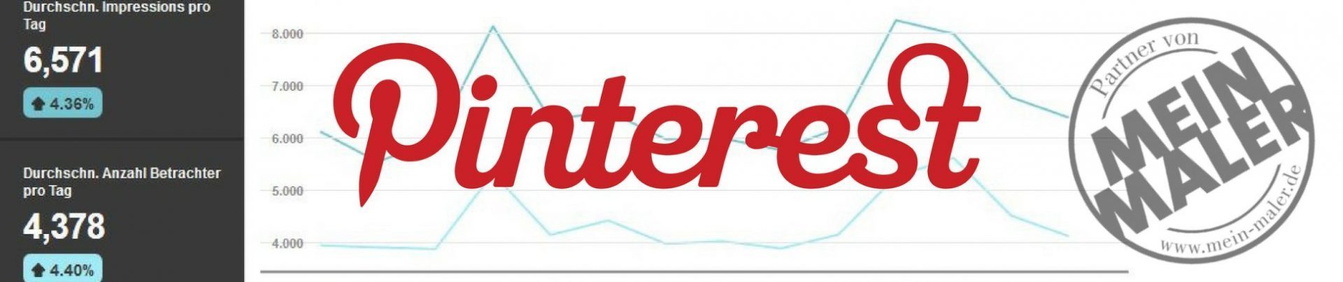 Pinterest MeinMaler - #WeAreFamily mit Erfolg im Partnernetzwerk